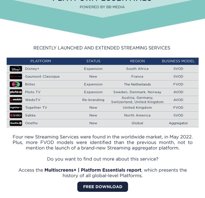Multiscreens+ | Platform Essentials – MAY 2022